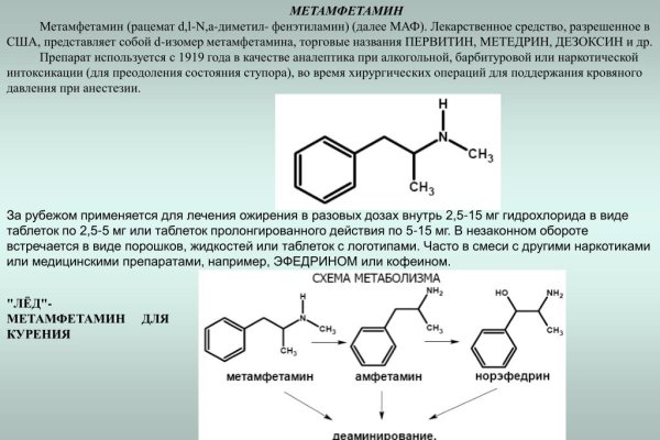 Актуальные ссылки bs blacksprut adress com