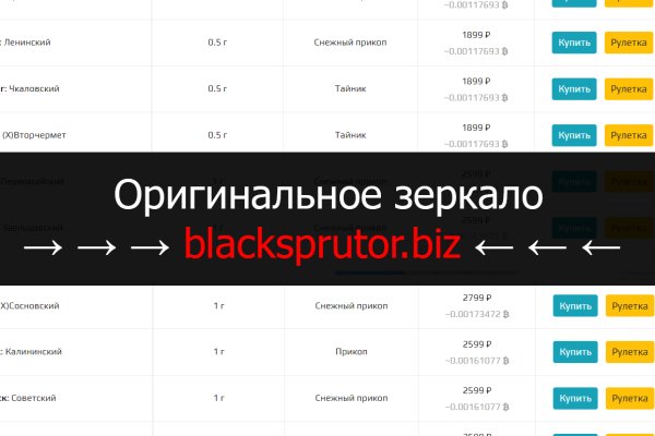 Blaksprut com blacksprut adress com