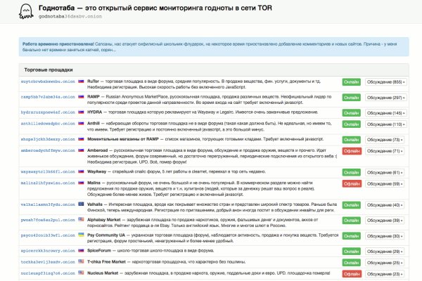 Не работает сайт блэкспрут